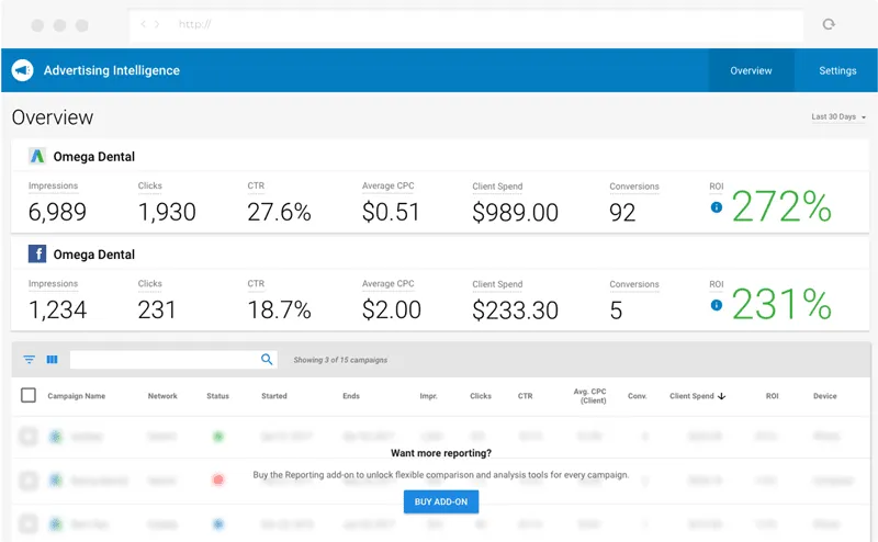 AdIntell-Dashboard-1